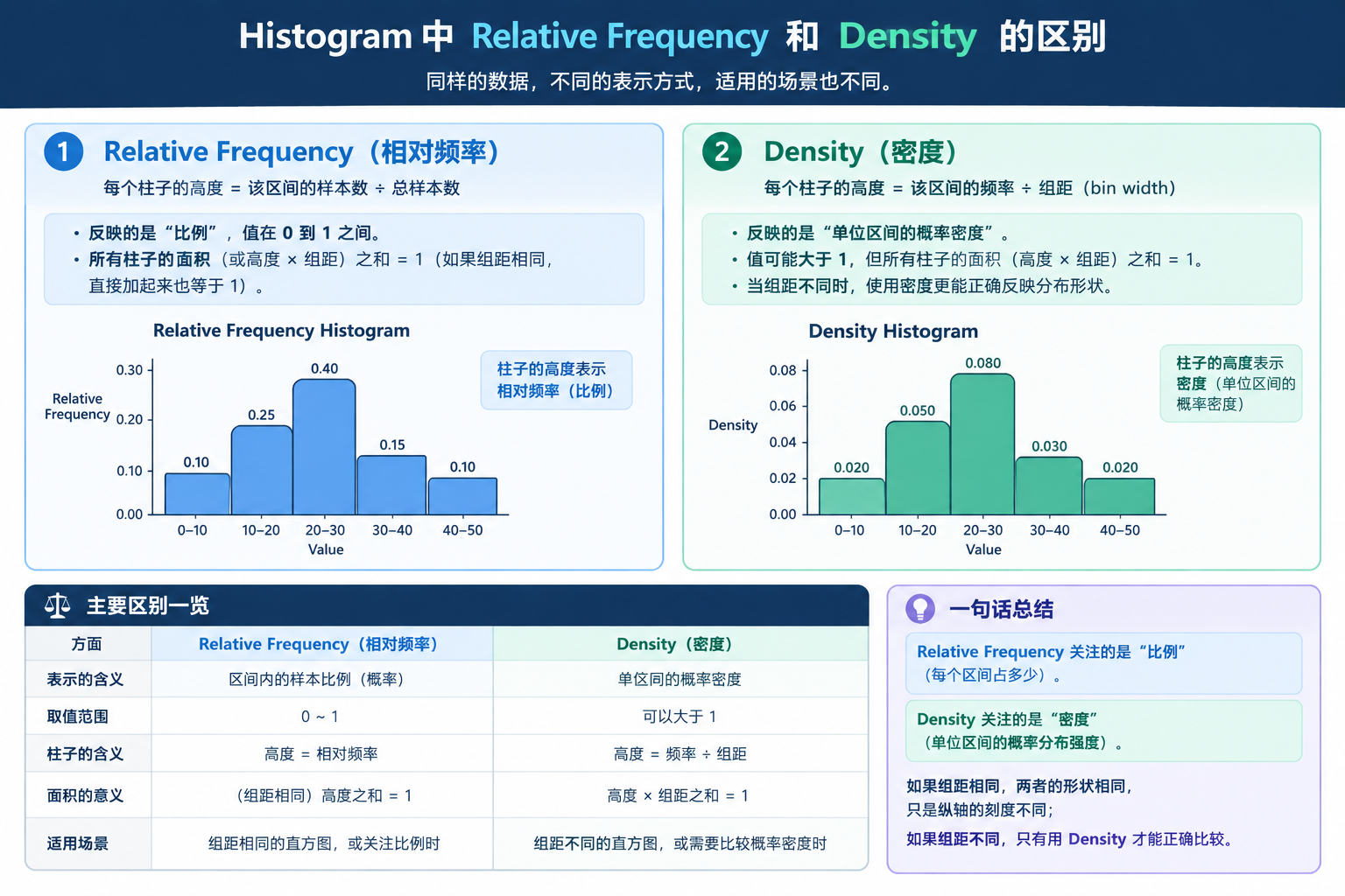 histogram.png